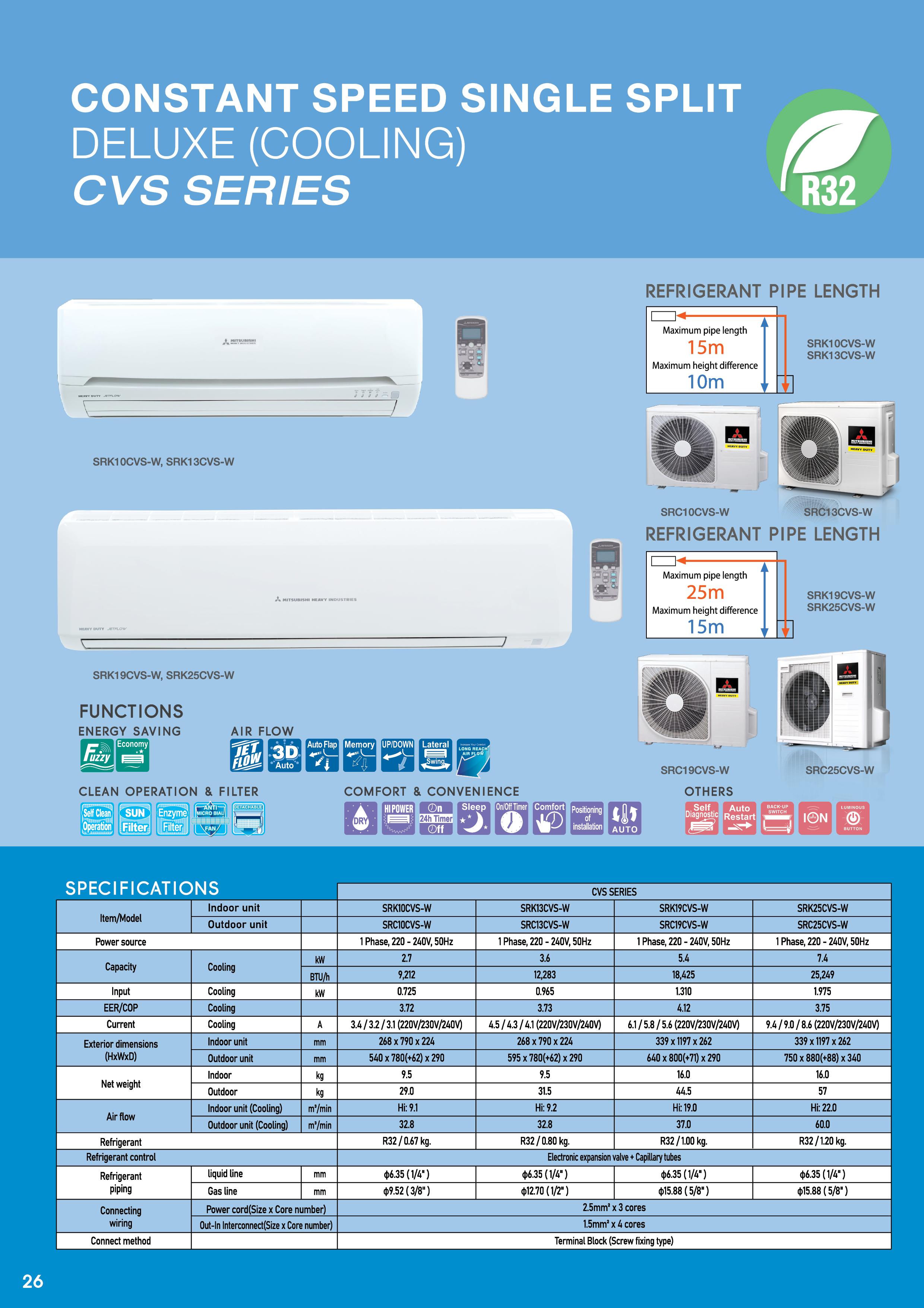MITSUBISHI HEAVY INDUSTRIES MAHAJAK AIR CONDITIONERS CO.,LTD. CVS SERIES
